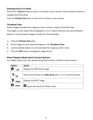 Page 29 28 
Zooming In/Out on a Photo 
Press the T / Zoom In button to zoom in on a photo on your camera. Use the direction buttons to 
navigate around the photo. 
Press the W/Zoom Out button to zoom out on a photo on your camera.  
 
Thumbnail View 
Easily navigate and select the image you wish to view by using the Thumbnail View. 
The images on your camera will be displayed in a 3 X 3 matrix where you can use the direction 
buttons to scroll and select images normally from the thumbnails. 
 
1) Press the...