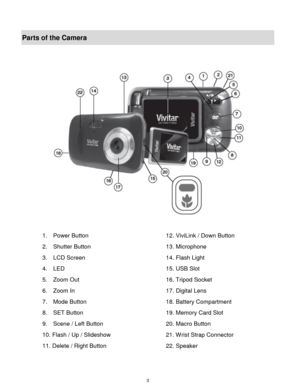 Page 4 3 
Parts of the Camera 
 
 
 
1.    Power Button 12. ViviLink / Down Button 
2.    Shutter Button 13. Microphone 
3.    LCD Screen 14. Flash Light 
4.   LED 15. USB Slot 
5.    Zoom Out 16. Tripod Socket 
6.   Zoom In 17. Digital Lens 
7.   Mode Button 18. Battery Compartment 
8.   SET Button 19. Memory Card Slot 
9.   Scene / Left Button 20. Macro Button 
10. Flash / Up / Slideshow 21. Wrist Strap Connector 
11. Delete / Right Button 22. Speaker 
  