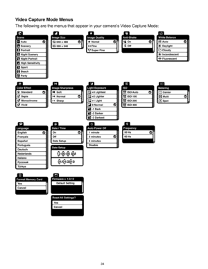 Page 35 34 
Video Capture Mode Menus 
The following are the menus that appear in your camera‟s Video Capture Mode: 
 
  