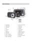 Page 4 3 
Parts of the Camera 
 
 
 
1.    Power Button 12. ViviLink / Down Button 
2.    Shutter Button 13. Microphone 
3.    LCD Screen 14. Flash Light 
4.   LED 15. USB Slot 
5.    Zoom Out 16. Tripod Socket 
6.   Zoom In 17. Digital Lens 
7.   Mode Button 18. Battery Compartment 
8.   SET Button 19. Memory Card Slot 
9.   Scene / Left Button 20. Macro Button 
10. Flash / Up / Slideshow 21. Wrist Strap Connector 
11. Delete / Right Button 22. Speaker 
  