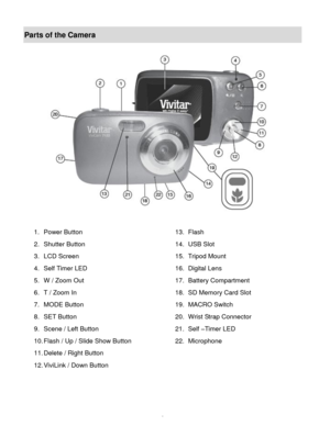 Page 4Downloaded from www.Manualslib.com manuals search engine  3 
Parts of the Camera 
 
 
 
1. Power Button 13. Flash 
2. Shutter Button 14. USB Slot 
3. LCD Screen 15. Tripod Mount 
4. Self Timer LED 16. Digital Lens 
5. W / Zoom Out 17. Battery Compartment 
6. T / Zoom In 18. SD Memory Card Slot 
7. MODE Button 19. MACRO Switch 
8. SET Button 20. Wrist Strap Connector 
9. Scene / Left Button 21. Self –Timer LEa 
10K Flash / Up / Slide Show Button 22K  Microphone 
11K Delete / Right Button  
12K ViviLink /...