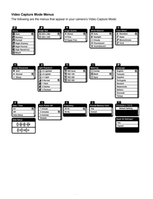 Page 41Downloaded from www.Manualslib.com manuals search engine  40 
Video Capture Mode Menus 
The following are the menus that appear in your camera’s Video Capture Mode: 
 
 
 
 
 
 
 
 
 
 
 
 
 
 
   