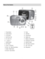 Page 4Downloaded from www.Manualslib.com manuals search engine  3 
Parts of the Camera 
 
 
 
1. Power Button 13. Flash 
2. Shutter Button 14. USB Slot 
3. LCD Screen 15. Tripod Mount 
4. Self Timer LED 16. Digital Lens 
5. W / Zoom Out 17. Battery Compartment 
6. T / Zoom In 18. SD Memory Card Slot 
7. MODE Button 19. MACRO Switch 
8. SET Button 20. Wrist Strap Connector 
9. Scene / Left Button 21. Self –Timer LEa 
10K Flash / Up / Slide Show Button 22K  Microphone 
11K Delete / Right Button  
12K ViviLink /...