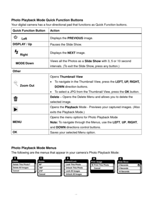 Page 28Downloaded from www.Manualslib.com manuals search engine  27 
 
Photo Playback Mode Quick Function Buttons 
Your digital camera has a four-directional pad that functions as Quick Function buttons.  
Quick Function Button Action 
  Left Displays the PREVIOUS image. 
DISPLAY / Up Pauses the Slide Show. 
Right Displays the NEXT image. 
  MODE/Down Views all the Photos as a Slide Show with 3, 5 or 10 second 
intervals. (To exit the Slide Show, press any button.) 
Other  
 Zoom Out 
Opens Thumbnail View 
 To...