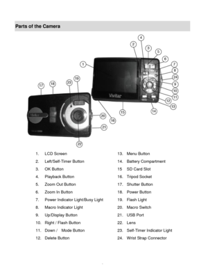 Page 4Downloaded from www.Manualslib.com manuals search engine  3 
Parts of the Camera 
 
1.  LCD Screen 13. Menu Button 
2.  Left/Self-Timer Button 14. Battery Compartment 
3.  OK Button 15 SD Card Slot 
4.  Playback Button 16. Tripod Socket 
5.  Zoom Out Button 17. Shutter Button 
6.  Zoom In Button 18. Power Button 
7.  Power Indicator Light/Busy Light 19. Flash Light 
8.  Macro Indicator Light 20. Macro Switch 
9.  Up/Display Button 21. USB Port 
10.  Right / Flash Button 22. Lens 
11.  Down /    Mode...