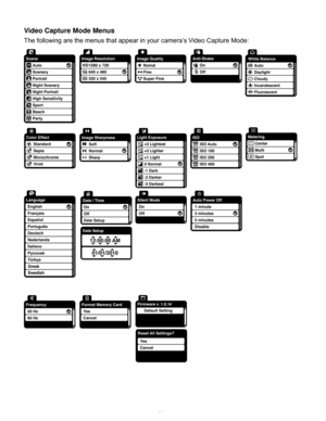 Page 33Downloaded from www.Manualslib.com manuals search engine  32 
Video Capture Mode Menus 
The following are the menus that appear in your camera‟s Video Capture Mode: 
 
 
 
   