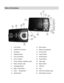 Page 4Downloaded from www.Manualslib.com manuals search engine  3 
Parts of the Camera 
 
1.  LCD Screen 13. Menu Button 
2.  Left/Self-Timer Button 14. Battery Compartment 
3.  OK Button 15 SD Card Slot 
4.  Playback Button 16. Tripod Socket 
5.  Zoom Out Button 17. Shutter Button 
6.  Zoom In Button 18. Power Button 
7.  Power Indicator Light/Busy Light 19. Flash Light 
8.  Macro Indicator Light 20. Macro Switch 
9.  Up/Display Button 21. USB Port 
10.  Right / Flash Button 22. Lens 
11.  Down /    Mode...