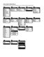 Page 33Downloaded from www.Manualslib.com manuals search engine  32 
Video Capture Mode Menus 
The following are the menus that appear in your camera‟s Video Capture Mode: 
 
 
 
   