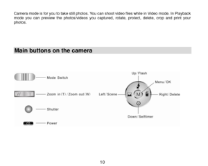 Page 11 10 
Camera mode is for you to take still photos. You can shoot video files while in Video mode. In Playback mode  you  can  preview the photos/videos you  captured, rotate, protect, delete, crop  and  print  your photos.      
Main buttons on the camera 
    
        