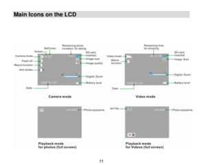 Page 12 11 
Main Icons on the LCD 
      
  