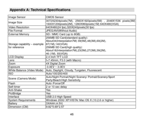 Page 47 46 
Appendix A: Technical Specifications 
Image Sensor CMOS Sensor 
Image Size 3072X2304pixels(7M),  2560X1920pixels(5M) ,  2048X1536  pixels(3M) 1600X1200pixels(2M), 1280X960pixels(1M) 640X480(VGA) Video Resolution 640X480(24 fps),320X240pixels(30 fps) File Format JPEG/AVI(Without Audio) 
External Memory SD / MMC Card (up to 8GB) 
Storage capability – example  for reference 
256MB SD Card(standard quality): About34(Interpolation7M) 39(5M),48(3M),69(2M), 87(1M),140(VGA) 256MB SD Card(high quality):...