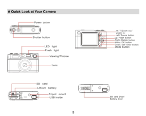 Page 6 5 
 
A Quick Look at Your Camera 
 
 
 
 
 
 
 
 
 
 
 
 
 
 
 
 
 
 
  