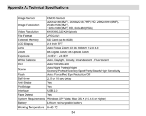 Page 55 54 
Appendix A: Technical Specifications 
 
 
 
 
 
 
 
 
 
 
 
 
 
 
 
 
 
 
Image Sensor CMOS Sensor 
Image Resolution 3264x2448(8MP), 3648x2048(7MP) HD, 2592x1944(5MP), 2048x1536(3MP), 1920x1080(2MP) HD, 640x480(VGA) 
Video Resolution 640X480,320X240pixels 
File Format JPEG/AVI 
External Memory SD Card (up to 8GB) 
LCD Display 2.4 Inch TFT  
Lens Auto Focus Zoom 3X 36-108mm 1:2.8-4.8 
Zoom 8X Digital Zoom; 3X Optical Zoom 
Exposure -3.0EV ~ +3.0EV 
White Balance Auto, Daylight, Cloudy, Incandescent ,...