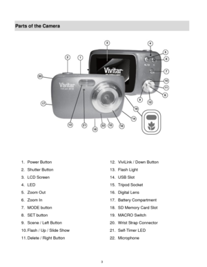 Page 4 3 
Parts of the Camera 
 
 
 
 
 
1. Power Button 12. ViviLink / Down Button 
2. Shutter Button 13. Flash Light 
3. LCD Screen 14. USB Slot 
4. LED 15. Tripod Socket 
5. Zoom Out 16. Digital Lens 
6. Zoom In 17. Battery Compartment 
7. MODE button 18. SD Memory Card Slot 
8. SET button 19. MACRO Switch 
9. Scene / Left Button 20. Wrist Strap Connector  
10. Flash / Up / Slide Show 21. Self-Timer LED 
11. Delete / Right Button 22.  Microphone 
  