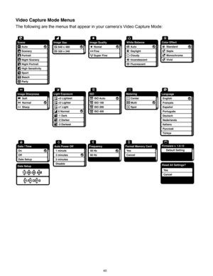 Page 41 40 
Video Capture Mode Menus 
The following are the menus that appear in your camera‟s Video Capture Mode: 
 
 
 
 
 
 
 
 
 
 
 
 
 
 
  