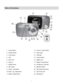 Page 4 3 
Parts of the Camera 
 
 
 
 
 
1. Power Button 12. ViviLink / Down Button 
2. Shutter Button 13. Flash Light 
3. LCD Screen 14. USB Slot 
4. LED 15. Tripod Socket 
5. Zoom Out 16. Digital Lens 
6. Zoom In 17. Battery Compartment 
7. MODE button 18. SD Memory Card Slot 
8. SET button 19. MACRO Switch 
9. Scene / Left Button 20. Wrist Strap Connector  
10. Flash / Up / Slide Show 21. Self-Timer LED 
11. Delete / Right Button 22.  Microphone 
  