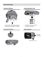 Page 5 4 
Initial Camera Setup 
 
 
 
 
 
Installing the Batteries  Installing the Memory Card 
 
 Insert 3 AAA (1.5V) batteries. Alkaline 
batteries recommended (not included). 
 
 
 
 
 SD Memory card (up to 32GB) 
needed for normal use. 
Turning On the Camera  Using the Camera 
 
  
 
 
 
Selecting  
the modes 
Accessing the menu  