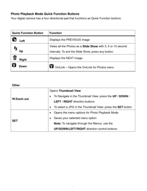 Page 33Downloaded from www.Manualslib.com manuals search engine  32 
Photo Playback Mode Quick Function Buttons 
Your digital camera has a four-directional pad that functions as Quick Function buttons.  
 
 
Quick Function Button Function 
  Left Displays the PREVIOUS image 
Up 
Views all the Photos as a Slide Show with 3, 5 or 10 second 
intervals. To exit the Slide Show, press any button. 
 Right Displays the NEXT image 
  Down  ViviLink – Opens the ViviLink for Photos menu 
 
 
Other 
 
W/Zoom out 
Opens...