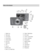 Page 4Downloaded from www.Manualslib.com manuals search engine  3 
Parts of the Camera 
 
 
 
 
1. Digital Lens 12. Delete / Right Button 
2. Flash Light 13. SET button 
3. LCD Screen 14. ViviLink / Down Button 
4. Power Button 15. Scene / Left Button 
5. Shutter Button 16. SD Card Slot 
6. Zoom Out 17. MACRO Switch 
7. Strap Hole 18. USB Slot 
8. LED 19. Tripod Mount 
9. Zoom In 20. Battery Door 
10. MODE button 21. Microphone 
11. Flash / Up / Slide Show  
    