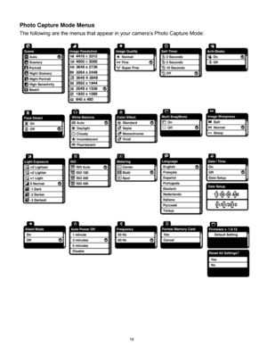 Page 19 18 
Photo Capture Mode Menus 
The following are the menus that appear in your camera’s Photo Capture Mode: 
 
 
 
 
 
 
 
  