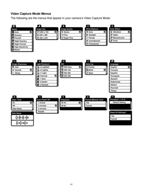 Page 42 41 
Video Capture Mode Menus 
The following are the menus that appear in your camera’s Video Capture Mode: 
 
 
 
 
 
 
 
 
 
 
 
 
 
 
  