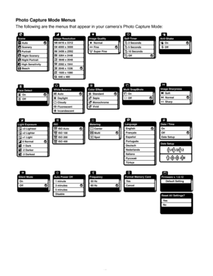 Page 20Downloaded from www.Manualslib.com manuals search engine  19 
Photo Capture Mode Menus 
The following are the menus that appear in your camera’s Photo Capture Mode: 
 
 
 
 
 
 
 
   