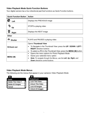 Page 51Downloaded from www.Manualslib.com manuals search engine  50 
Video Playback Mode Quick Function Buttons 
Your digital camera has a four-directional pad that functions as Quick Function buttons.  
 
Quick Function Button Action 
  Left Displays the PREVIOUS image 
Up STOPS a playing video 
 Right Displays the NEXT image 
Other  
 Shutter PLAYS and PAUSES a playing video 
W/Zoom out 
Opens Thumbnail View 
 To Navigate in the Thumbnail View: press the UP / DOWN / LEFT / 
RIGHT direction buttons 
 To...