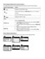 Page 32Downloaded from www.Manualslib.com manuals search engine  31 
Photo Playback Mode Quick Function Buttons 
Your digital camera has a four-directional pad that functions as Quick Function buttons.  
Quick Function Button Action 
  Left Displays the PREVIOUS image 
Up 
Views all the Photos as a Slide Show with 3, 5 or 10 second 
intervals 
(to exit the Slide Show, press any button) 
 Right Displays the NEXT image 
Other  
W/Zoom out 
Opens Thumbnail View 
 To Navigate in the Thumbnail View: press the UP /...