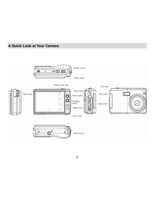 Page 6Downloaded from www.Manualslib.com manuals search engine  5 
A Quick Look at Your Camera 
 
 
 
 
 
 
 
 
 
 
 
 
 
 
 
 
 
 
   