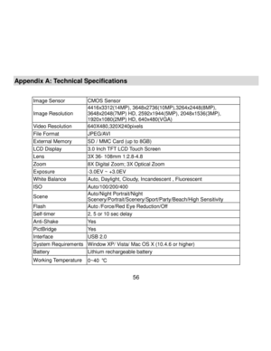 Page 57Downloaded from www.Manualslib.com manuals search engine  56 
Appendix A: Technical Specifications 
 
 
 
 
 
 
 
 
 
 
 
 
 
 
 
 
 
 
Image Sensor CMOS Sensor 
Image Resolution 4416x3312(14MP), 3648x2736(10MP),3264x2448(8MP), 3648x2048(7MP) HD, 2592x1944(5MP), 2048x1536(3MP), 1920x1080(2MP) HD, 640x480(VGA) 
Video Resolution 640X480,320X240pixels 
File Format JPEG/AVI 
External Memory SD / MMC Card (up to 8GB) 
LCD Display 3.0 Inch TFT LCD Touch Screen 
Lens 3X 36- 108mm 1:2.8-4.8 
Zoom 8X Digital...