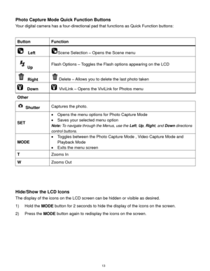 Page 14 13 
Photo Capture Mode Quick Function Buttons 
Your digital camera has a four-directional pad that functions as Quick Function buttons:  
 
Button Function 
  Left Scene Selection – Opens the Scene menu 
Up Flash Options – Toggles the Flash options appearing on the LCD 
 Right Delete – Allows you to delete the last photo taken 
  Down  ViviLink – Opens the ViviLink for Photos menu 
Other  
 Shutter Captures the photo. 
SET 
 Opens the menu options for Photo Capture Mode 
 Saves your selected menu...