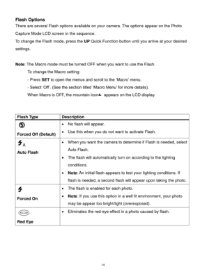 Page 15 14 
Flash Options 
There are several Flash options available on your camera. The options appear on the Photo 
Capture Mode LCD screen in the sequence.  
To change the Flash mode, press the UP Quick Function button until you arrive at your desired 
settings. 
 
Note: The Macro mode must be turned OFF when you want to use the Flash.  
To change the Macro setting:  
- Press SET to open the menus and scroll to the „Macro‟ menu.  
- Select „Off‟. (See the section titled „Macro Menu‟ for more details)....