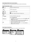 Page 52 51 
Video Playback Mode Quick Function Buttons 
Your digital camera has a four-directional pad that functions as Quick Function buttons.  
 
Quick Function Button Action 
  Left Displays the PREVIOUS image 
Up STOPS a playing video 
 Right Displays the NEXT image 
  Down  ViviLink - Opens the ViviLink for Videos menu 
Other  
 Shutter PLAYS and PAUSES a playing video 
W/Zoom out 
Opens Thumbnail View 
 To Navigate in the Thumbnail View: press the UP / DOWN / LEFT / 
RIGHT direction buttons 
 To select...