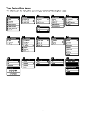 Page 42Downloaded from www.Manualslib.com manuals search engine  41 
Video Capture Mode Menus 
The following are the menus that appear in your camera’s Video Capture Mode: 
 
 
 
 
 
 
 
 
 
 
 
 
 
 
   