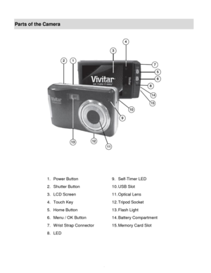 Page 5Downloaded from www.Manualslib.com manuals search engine  4 
Parts of the Camera 
 
 
 
 
 
1. Power Button 9. Self-Timer LED 
2. Shutter Button 10. USB Slot 
3. LCD Screen 11. Optical Lens 
4. Touch Key 12. Tripod Socket 
5. Home Button 13. Flash Light 
6. Menu / OK Button 14. Battery Compartment 
7. Wrist Strap Connector 15. Memory Card Slot 
8. LED  
 
 
   