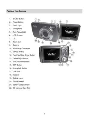 Page 4 3 
Parts of the Camera 
 
1. Shutter Button 
2. Power Button 
3. Flash Light 
4. Microphone 
5. Auto Focus Light 
6. LCD Screen 
7. LED 
8. Zoom Out 
9. Zoom In 
10. Wrist Strap Connector 
11. MODE Button 
12. Flash/Up/Slide Show Button 
13. Delete/Right Button 
14. ViviLink/Down Button 
15. SET Button 
16. Scene/Left Button 
17. USB Slot 
18. Speaker 
19. Optical Lens 
20. Tripod Socket 
21. Battery Compartment 
22. SD Memory Card Slot  
 
 
 
 
 
  