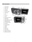 Page 4 3 
Parts of the Camera 
 
1. Shutter Button 
2. Power Button 
3. Flash Light 
4. Microphone 
5. Auto Focus Light 
6. LCD Screen 
7. LED 
8. Zoom Out 
9. Zoom In 
10. Wrist Strap Connector 
11. MODE Button 
12. Flash/Up/Slide Show Button 
13. Delete/Right Button 
14. ViviLink/Down Button 
15. SET Button 
16. Scene/Left Button 
17. USB Slot 
18. Speaker 
19. Optical Lens 
20. Tripod Socket 
21. Battery Compartment 
22. SD Memory Card Slot  
 
 
 
 
 
  