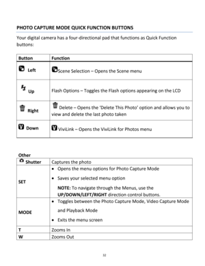 Page 32Downloaded from www.Manualslib.com manuals search engine 32 
 
PHOTO CAPTURE MODE QUICK FUNCTION BUTTONS 
Your digital camera has a four-directional pad that functions as Quick Function 
buttons:  
 
Button Function 
  Left Scene Selection – Opens the Scene menu 
Up Flash Options – Toggles the Flash options appearing on the LCD 
 Right Delete – Opens the ‘Delete This Photo’ option and allows you to 
view and delete the last photo taken 
  Down  ViviLink – Opens the ViviLink for Photos menu 
 
 
Other...