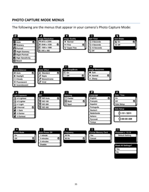 Page 35Downloaded from www.Manualslib.com manuals search engine 35 
 
PHOTO CAPTURE MODE MENUS 
The following are the menus that appear in your camera’s Photo Capture Mode: 
 
 
 
 
   