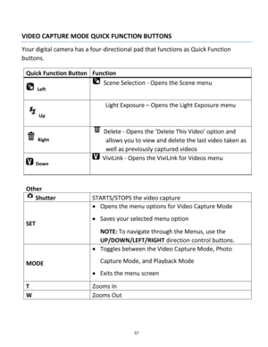 Page 57Downloaded from www.Manualslib.com manuals search engine 57 
 
VIDEO CAPTURE MODE QUICK FUNCTION BUTTONS 
Your digital camera has a four-directional pad that functions as Quick Function 
buttons.  
 
Quick Function Button Function 
  Left 
  Scene Selection - Opens the Scene menu 
Up 
Light Exposure – Opens the Light Exposure menu 
 Right 
 Delete - Opens the ‘Delete This Video’ option and 
allows you to view and delete the last video taken as 
well as previously captured videos 
  Down 
  ViviLink -...