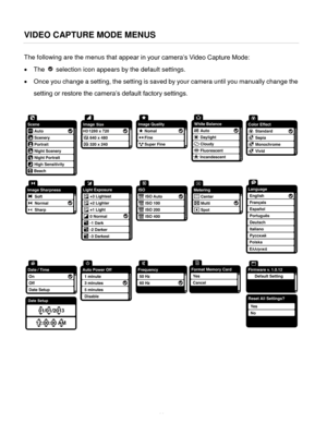 Page 45Downloaded from www.Manualslib.com manuals search engine  44 
VIDEO CAPTURE MODE MENUS 
The following are the menus that appear in your camera’s Video Capture Mode: 
 The  selection icon appears by the default settings. 
 Once you change a setting, the setting is saved by your camera until you manually change the 
setting or restore the camera’s default factory settings. 
 
 
 
 
 
 
   