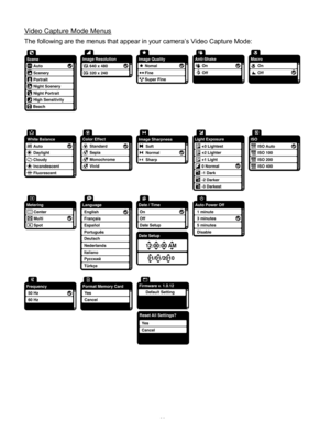 Page 40Downloaded from www.Manualslib.com manuals search engine  39 
Video Capture Mode Menus 
The following are the menus that appear in your camera‟s Video Capture Mode: 
 
 
 
 
 
 
   