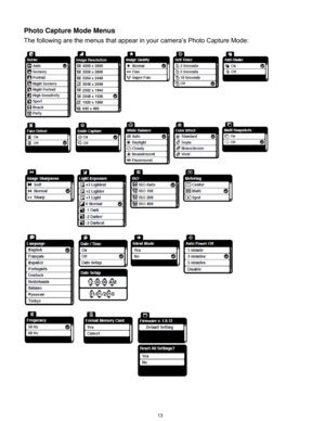 Page 14 13 
Photo Capture Mode Menus 
The following are the menus that appear in your camera‟s Photo Capture Mode: 
 
  