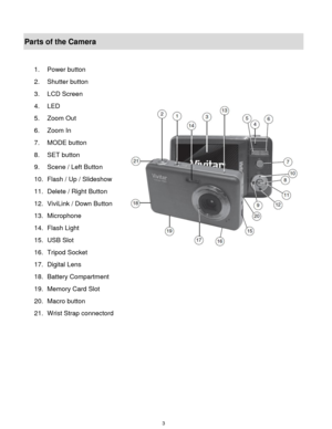 Page 4 3 
Parts of the Camera 
 
1. Power button 
2. Shutter button 
3. LCD Screen 
4. LED 
5. Zoom Out 
6. Zoom In 
7. MODE button 
8. SET button 
9. Scene / Left Button 
10. Flash / Up / Slideshow 
11. Delete / Right Button 
12. ViviLink / Down Button 
13. Microphone 
14. Flash Light 
15. USB Slot 
16. Tripod Socket 
17. Digital Lens 
18. Battery Compartment 
19. Memory Card Slot 
20. Macro button 
21. Wrist Strap connectord 
 
 
 
 
 
 
  