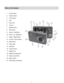 Page 4 3 
Parts of the Camera 
 
1. Power button 
2. Shutter button 
3. LCD Screen 
4. LED 
5. Zoom Out 
6. Zoom In 
7. MODE button 
8. SET button 
9. Scene / Left Button 
10. Flash / Up / Slideshow 
11. Delete / Right Button 
12. ViviLink / Down Button 
13. Microphone 
14. Flash Light 
15. USB Slot 
16. Tripod Socket 
17. Digital Lens 
18. Battery Compartment 
19. Memory Card Slot 
20. Macro button 
21. Wrist Strap connectord 
 
 
 
 
 
 
  