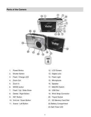 Page 4 3 
Parts of the Camera 
 
 
1.  Power Button 12. LCD Screen  
2.  Shutter Button 13. Digital Lens   
3.  Flash / Charge LED 14. Flash Light   
4.  Zoom Out  15. Microphone  
5.  Zoom In 16. Speaker  
6.  MODE button 17. MACRO Switch  
7.  Flash / Up / Slide Show 18. USB Slot    
8.  Delete / Right Button 19. Wrist Strap Connector 
9.  SET Button    20. Tripod Socket 
10.  ViviLink / Down Button 21. SD Memory Card Slot 
11.  Scene / Left Button 22. Battery Compartment  
23. Self-Timer LED   