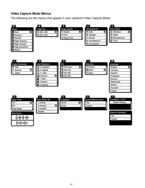 Page 42 41 
Video Capture Mode Menus 
The following are the menus that appear in your camera‟s Video Capture Mode: 
 
 
 
 
 
 
 
 
 
 
 
 
 
 
  