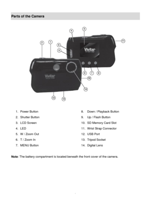 Page 4Downloaded from www.Manualslib.com manuals search engine  3 
Parts of the Camera 
 
 
 
1. Power Button 8. Down / Playback Button 
2. Shutter Button 9. Up / Flash Button 
3. LCD Screen 10. SD Memory Card Slot 
4. LED 11. Wrist Strap Connector 
5. W / Zoom Out 12. USB Port  
6. T / Zoom In 13. Tripod Socket  
7. MENU Button 14. Digital Lens 
 
Note: The battery compartment is located beneath the front cover of the camera. 
 
 
 
   