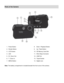 Page 4Downloaded from www.Manualslib.com manuals search engine  3 
Parts of the Camera 
 
 
 
1. Power Button 8. Down / Playback Button 
2. Shutter Button 9. Up / Flash Button 
3. LCD Screen 10. SD Memory Card Slot 
4. LED 11. Wrist Strap Connector 
5. W / Zoom Out 12. USB Port  
6. T / Zoom In 13. Tripod Socket  
7. MENU Button 14. Digital Lens 
 
Note: The battery compartment is located beneath the front cover of the camera. 
 
 
 
   
