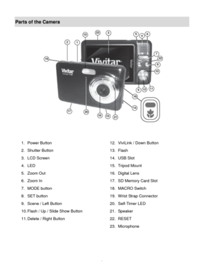 Page 4Downloaded from www.Manualslib.com manuals search engine  3 
Parts of the Camera 
 
 
 
1. Power Button 12. ViviLink / Down Button 
2. Shutter Button 13. Flash 
3. LCD Screen 14. USB Slot 
4. LED 15. Tripod Mount 
5. Zoom Out 16. Digital Lens 
6. Zoom In 17. SD Memory Card Slot 
7. MODE button 18. MACRO Switch 
8. SET button 19. Wrist Strap Connector 
9. Scene / Left Button 20. Self-Timer LED 
10. Flash / Up / Slide Show Button 
11. Delete / Right Button 
21.  Speaker 
22.  RESET  
23.  Microphone 
  
   